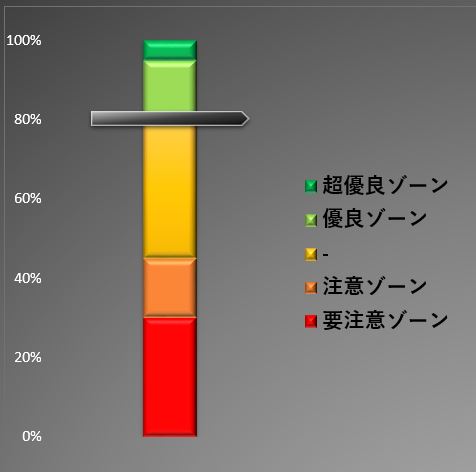 アイコン画像