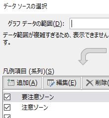 データ追加