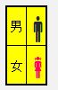 文字化グラフ３