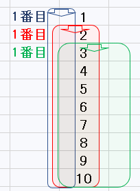 #1 ３回目ずらし表示２