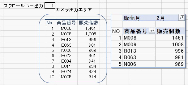 INDEX関数１