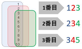 ブログ記事画像3