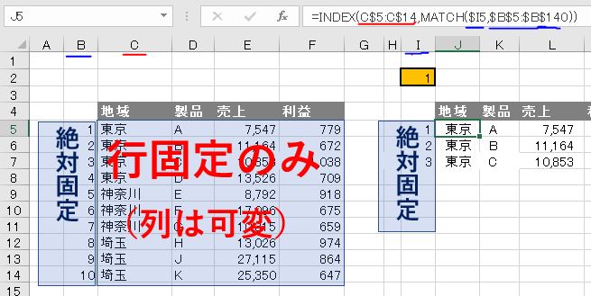 固定指定