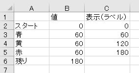 1-11