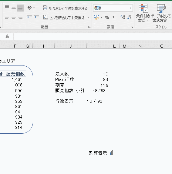 条件付き書式１