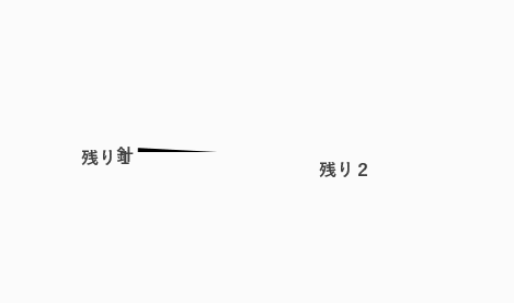 針の動き