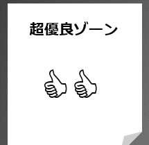 GIF4
