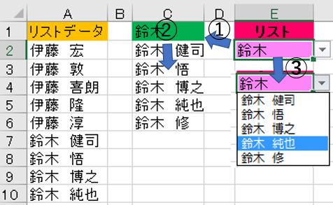 画像に alt 属性が指定されていません。ファイル名: 3-1.jpg